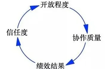 香港正版六台盒宝典资料大全
