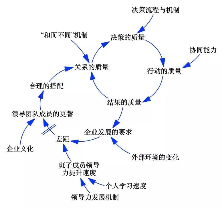 香港正版六台盒宝典资料大全