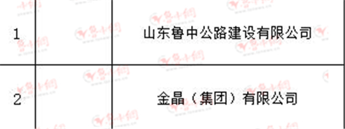 香港正版六台盒宝典资料大全