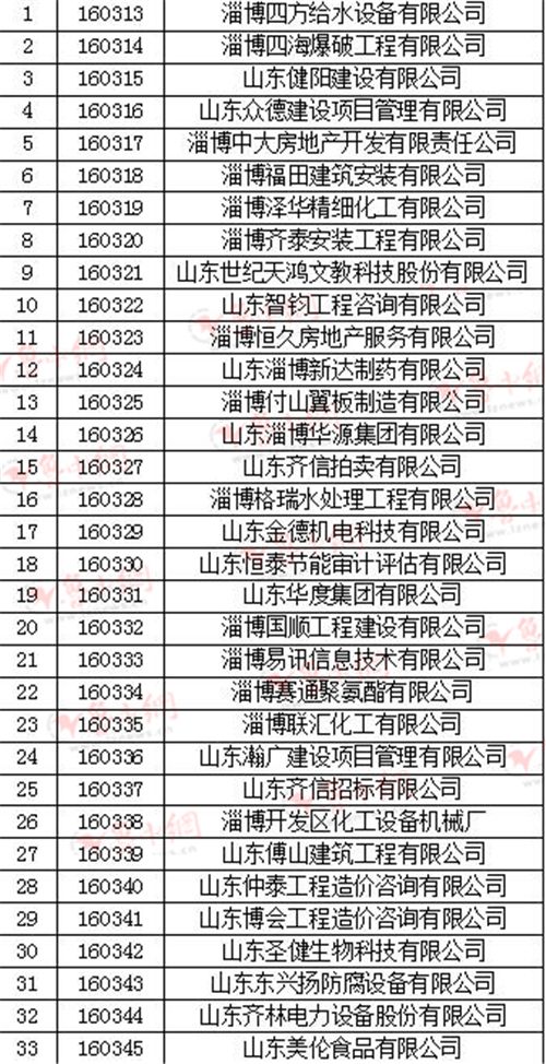 香港正版六台盒宝典资料大全