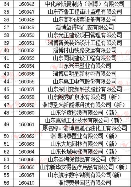 香港正版六台盒宝典资料大全
