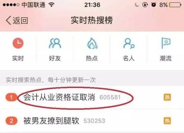香港正版六台盒宝典资料大全
