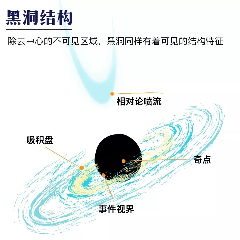 香港正版六台盒宝典资料大全
