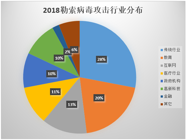 香港正版六台盒宝典资料大全