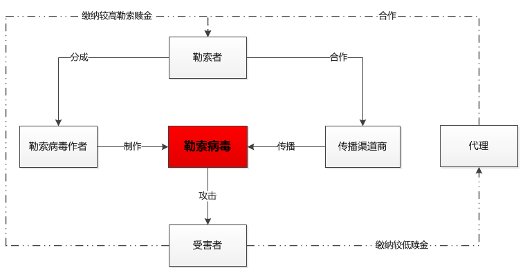 香港正版六台盒宝典资料大全