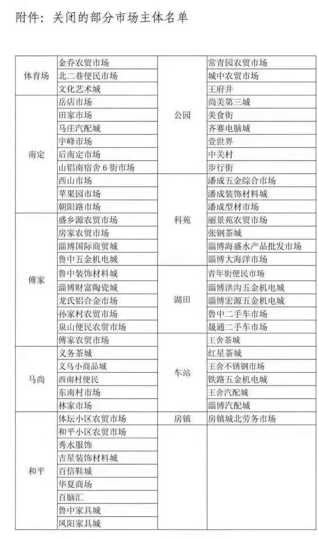 香港正版六台盒宝典资料大全