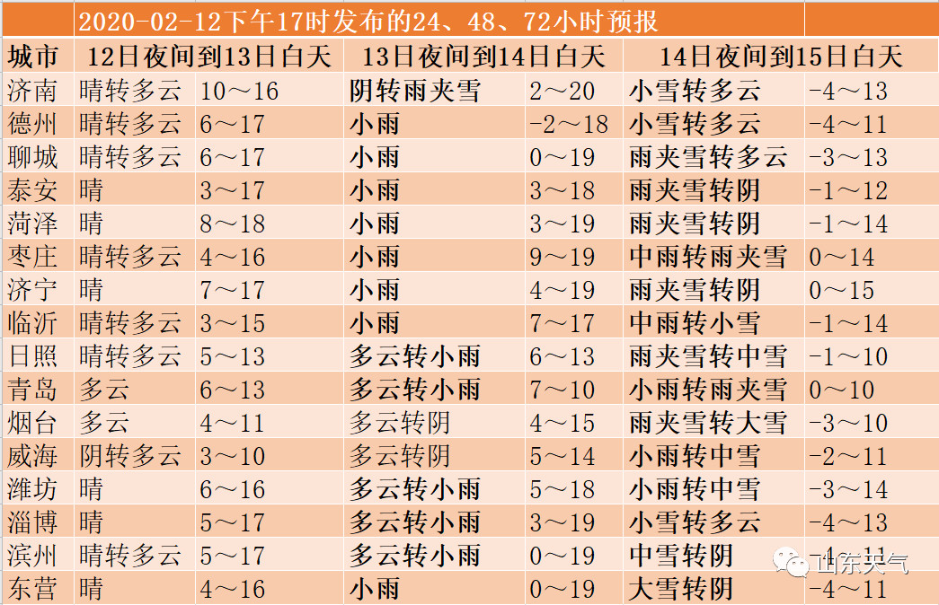 香港正版六台盒宝典资料大全