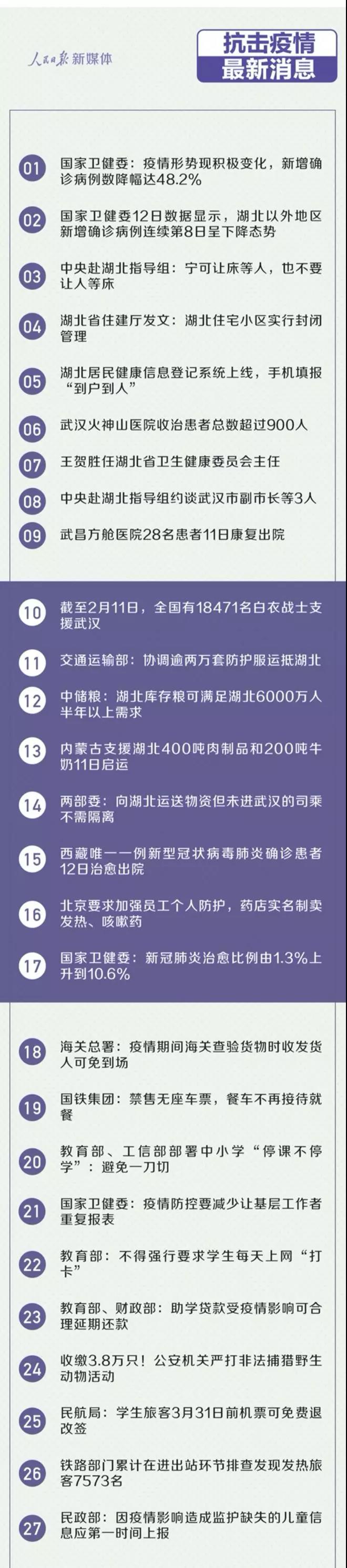 香港正版六台盒宝典资料大全