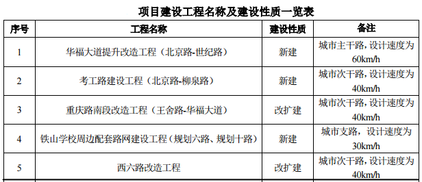 香港正版六台盒宝典资料大全