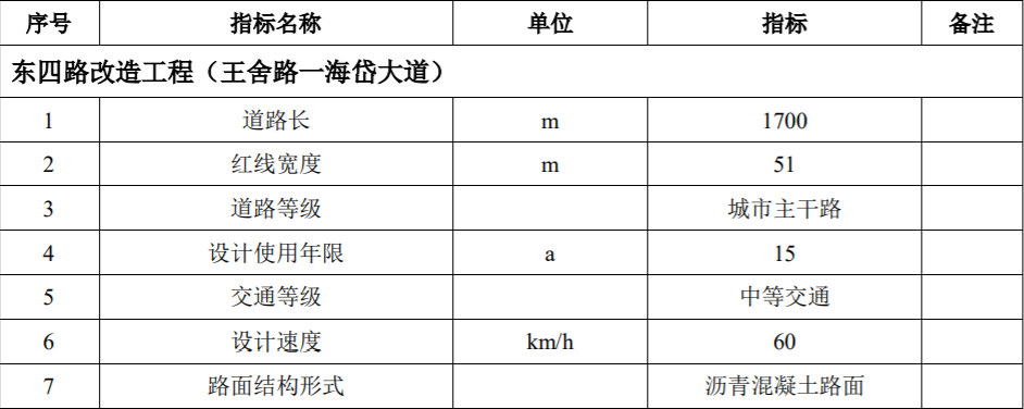 香港正版六台盒宝典资料大全