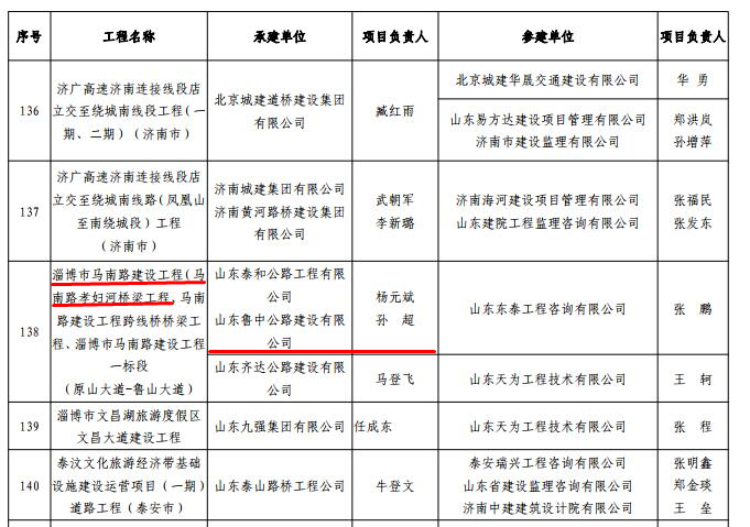 香港正版六台盒宝典资料大全