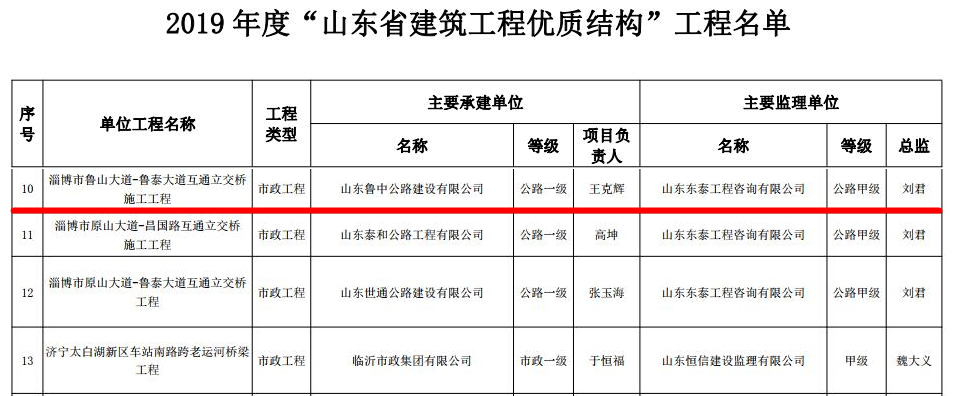 香港正版六台盒宝典资料大全