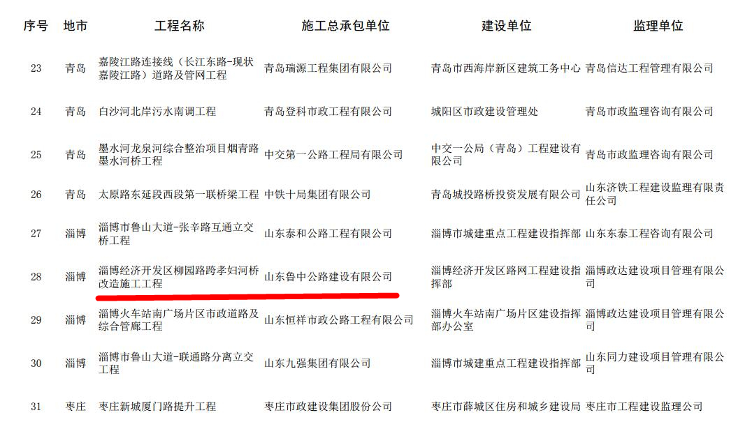 香港正版六台盒宝典资料大全