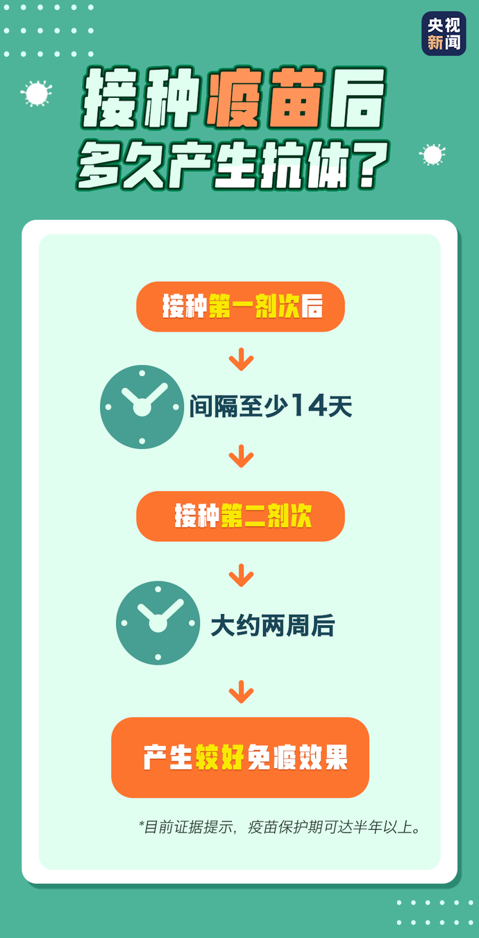 香港正版六台盒宝典资料大全