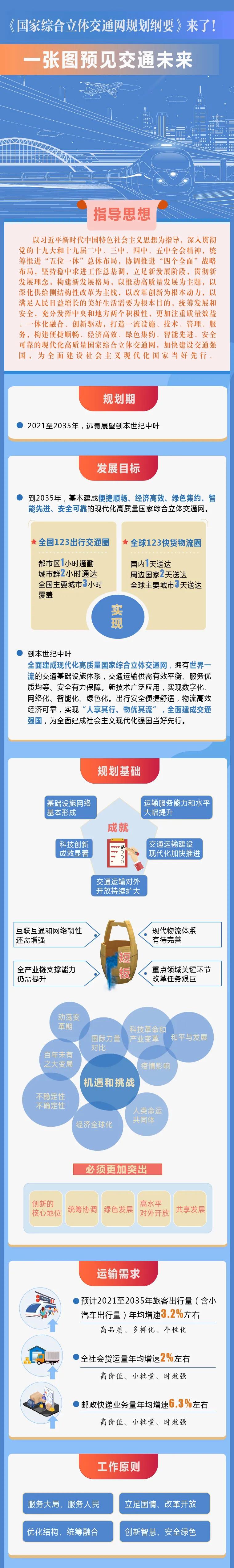 香港正版六台盒宝典资料大全