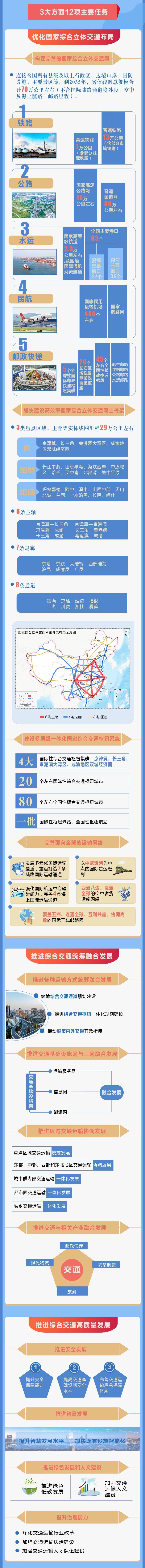 香港正版六台盒宝典资料大全