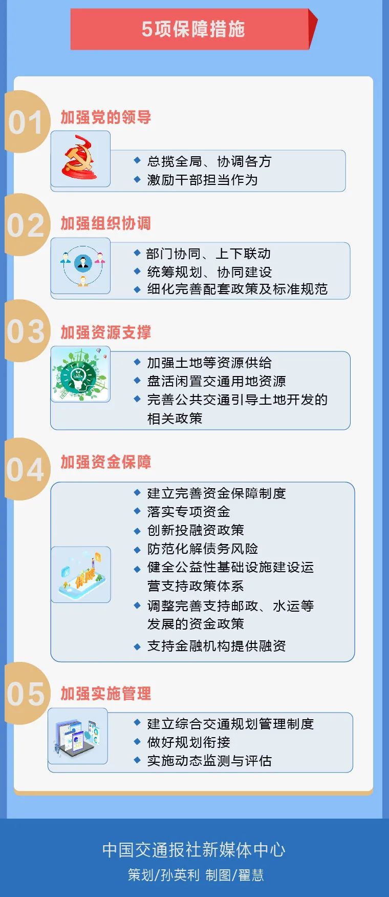 香港正版六台盒宝典资料大全