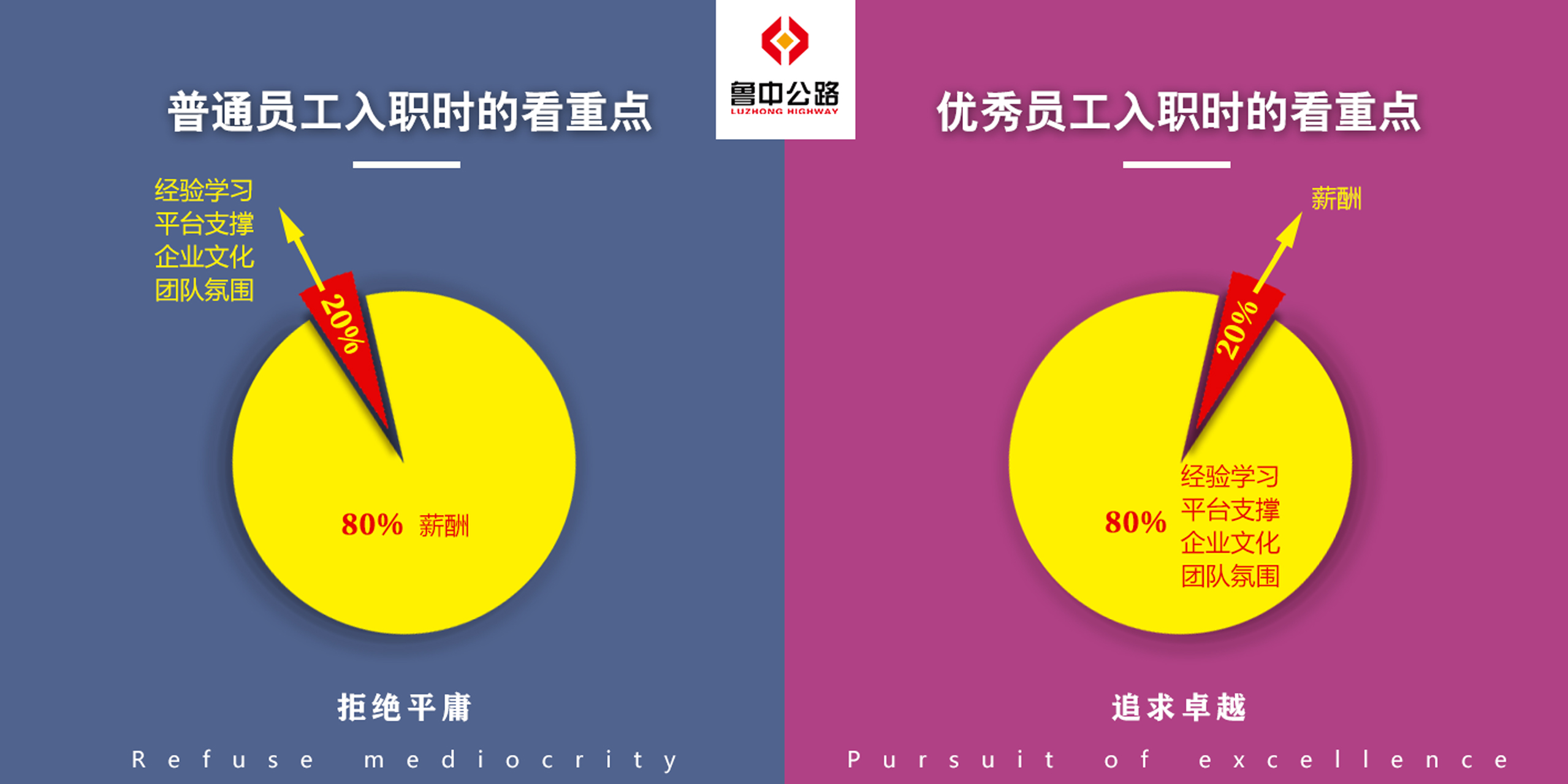 香港正版六台盒宝典资料大全