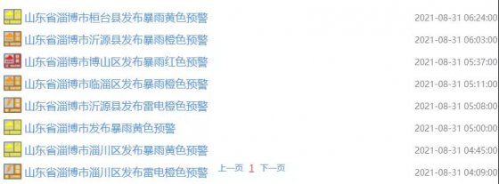 【抓作风 创效益】橙色预警！红色预警！各单位须强化防范，扎实做好安全工作